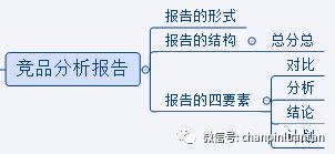 VIP解析网（vip解析网有弹幕）