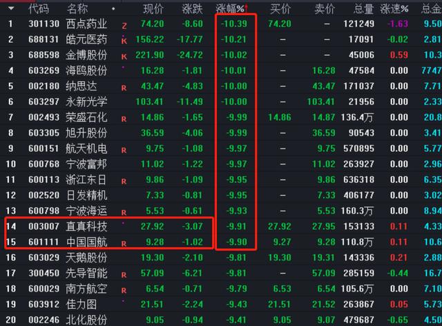 八哥网站（八哥有限公司）