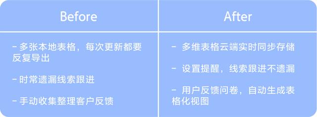 内部销售存货抵消分录（内部销售合并抵消分录）