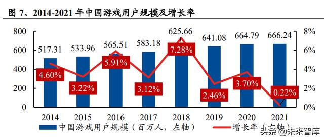 爱奇鱼（爱奇艺怎么取消自动续费）