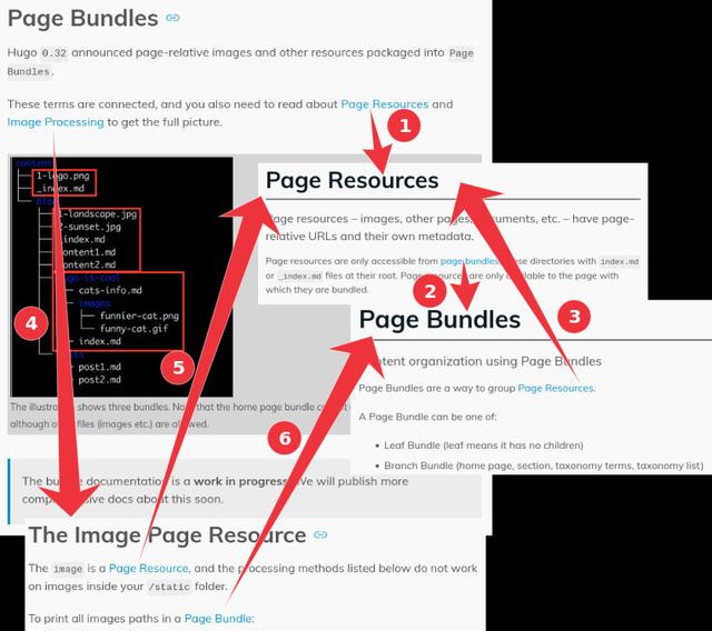drupal pdf（drupal怎么读）