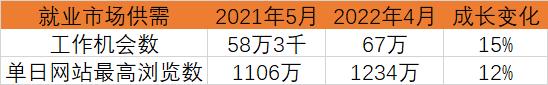 若依管理系统教程（若依管理系统二次开发）