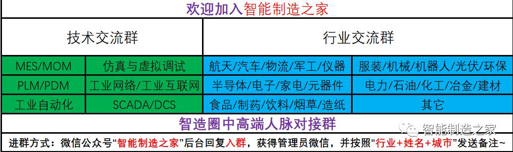mcms（mcm是奢侈品牌吗）