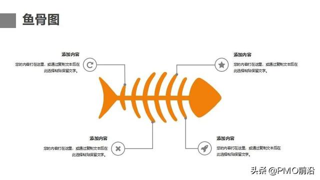 thinkphp模板（php模板引擎）