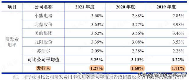 直销之家（直销 直营）