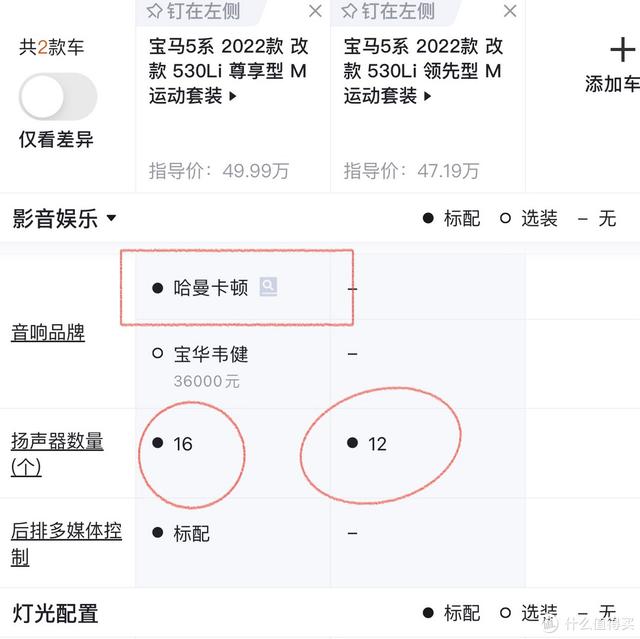 晚买大半年，入手宝马530领先型M运动套装，直接省了大几万