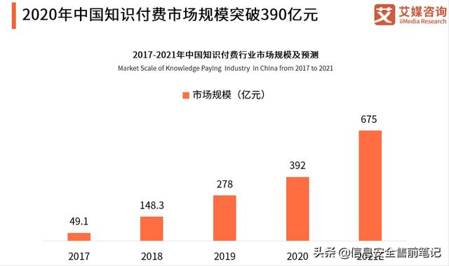 百度文库首页登录入口,(百度文库首页登录入口官网)