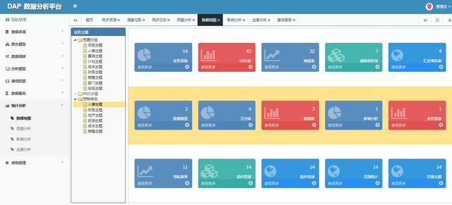 数据分析网站,(数据分析网站有哪些)
