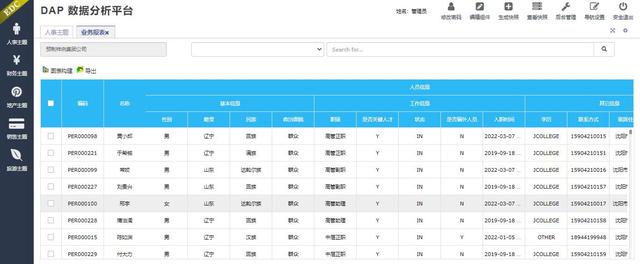 数据分析网站,(数据分析网站有哪些)