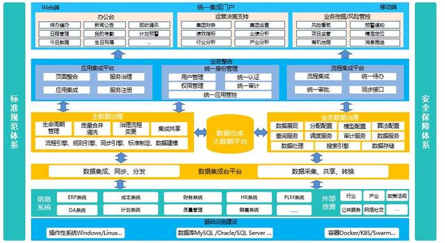 数据分析网站,(数据分析网站有哪些)