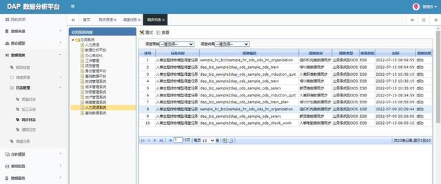 数据分析网站,(数据分析网站有哪些)
