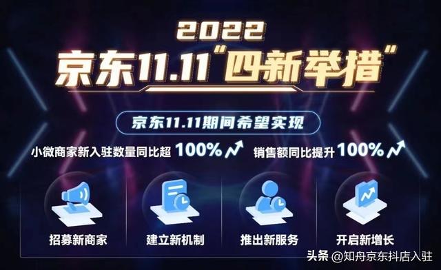 双11报名入口在哪里,(双十一报名入口在哪里)