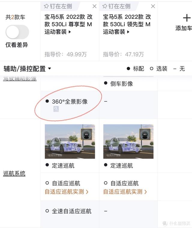 晚买大半年，入手宝马530领先型M运动套装，直接省了大几万