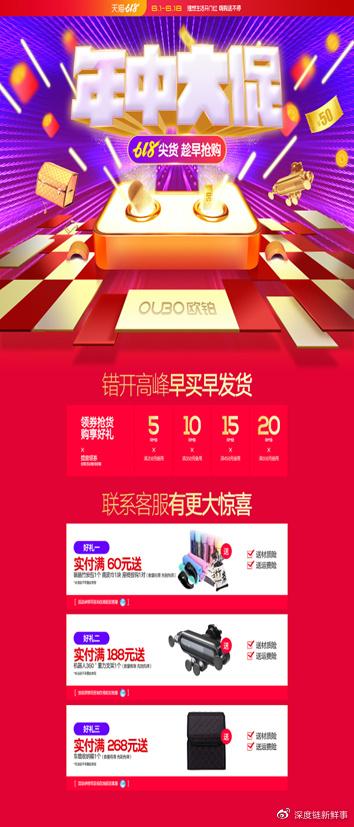 o2o相关网站,(O2O网站)