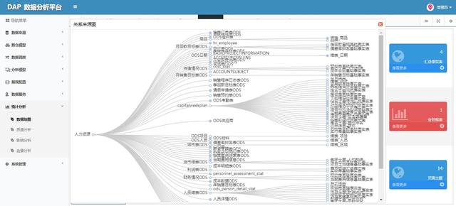 数据分析网站,(数据分析网站有哪些)