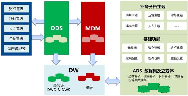 数据分析网站,(数据分析网站有哪些)